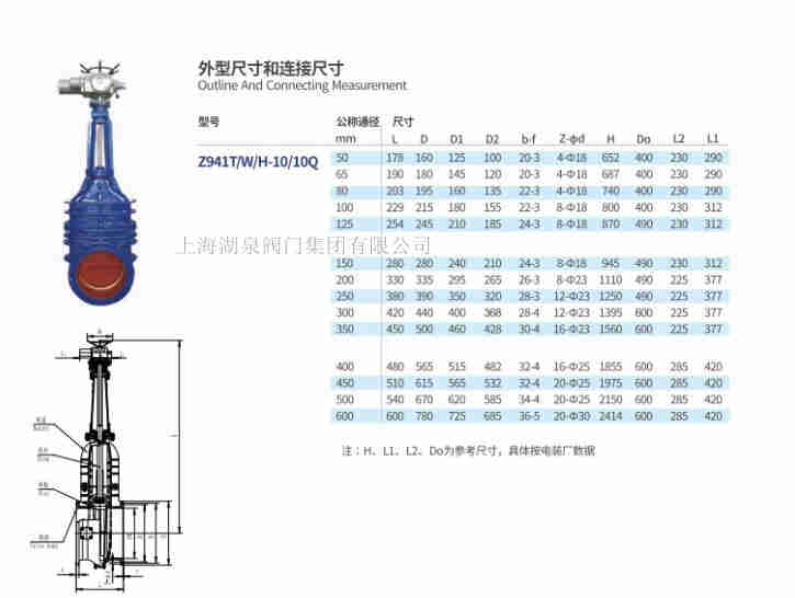 z941t-10電動閘閥型號、尺寸